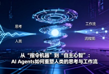 从“指令机器”到“自主心智”:AI Agents如何重塑人类的思考与工作流-艾智迹 AGIDT